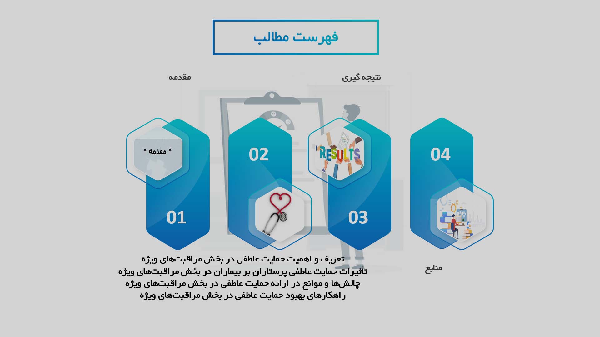 پاورپوینت تأثیرات حمایت عاطفی پرستاران بر بیماران در بخش مراقبت‌های ویژه